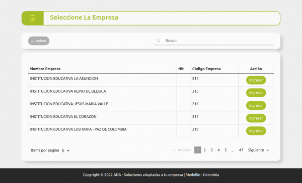  Listado instituciones