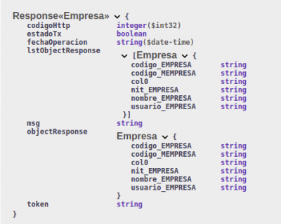  Response<<Empresa>>