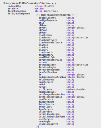  Response<<TblFeConexionCliente>>