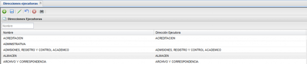 Direcciones Ejecutoras